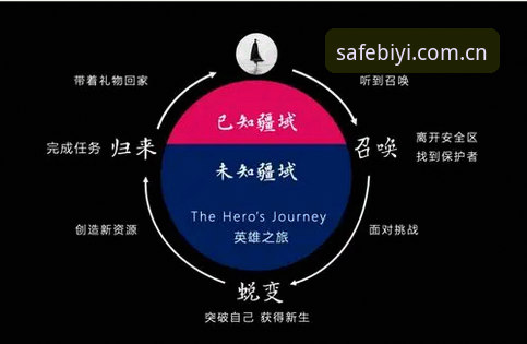 必一体育官网链接 必一体育平台:3个关键步骤确保你找到最新官网链接,安全开启娱乐之旅