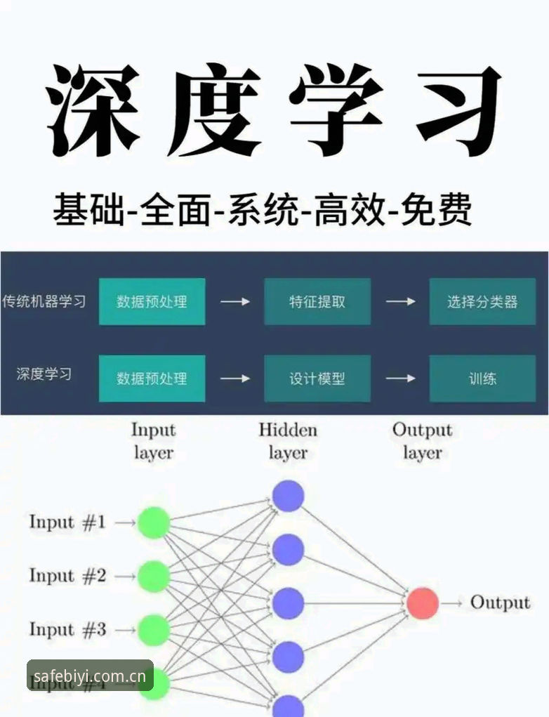 必一体育访问方法 必一体育平台访问方法深度评测:从入门到流畅体验的全方位解析